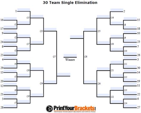 metal bracket 30|tournament bracket for 30 teams.